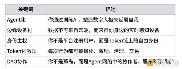 华能集团这样破解发展难题：用双脚丈量问题，用真心化解矛盾