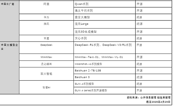 11月14日行情观察：关键点位如何把握？