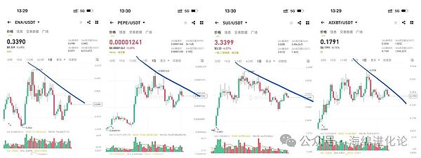 劣币驱逐良币？揭秘格雷欣定律如何影响你的钱包