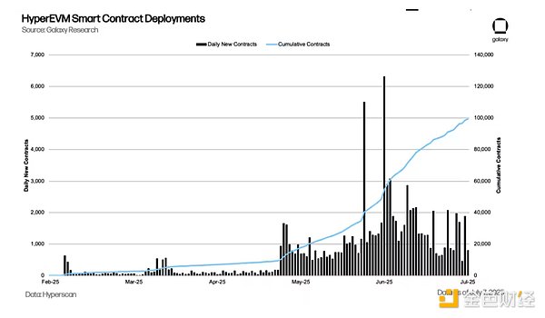 冬日滨江的奔跑浪漫：3000跑者与FILA共赴10公里热恋