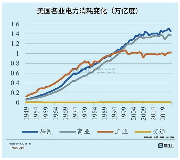 加密市场暗流涌动：下一轮牛市前的布局指南