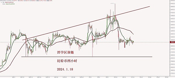 为什么越来越多开发者选择Arbitrum？资深区块链开发者的亲身体验