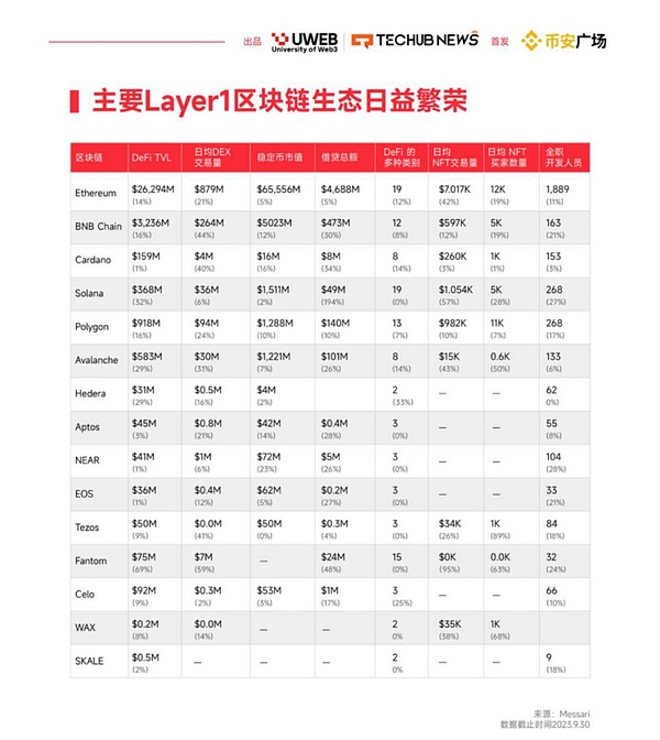 数字江湖风云录：币安与OKX的巅峰对决