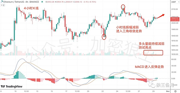 市场情绪崩溃：CPI数据引爆加密货币市场暴跌，我们该如何应对？