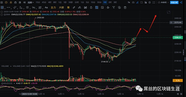 徐明星金蝉脱壳：OK系掌门人的资本腾挪术