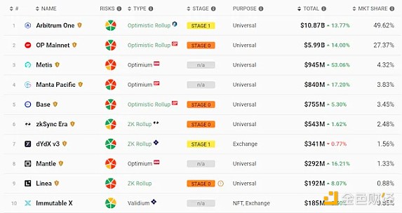 游戏巨头育碧的Web3突围战：从传统王者到区块链新兵的艰难转身