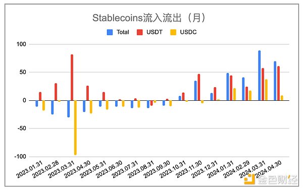 数字黄金革命：凤凰矿业MDG如何重塑Web3时代的财富版图