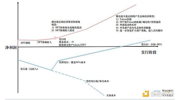 暴涨暴跌行情下，你的单子被套牢了？别慌！资深操盘手教你如何应对